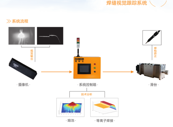 1568726597531224.png 圖片1.png