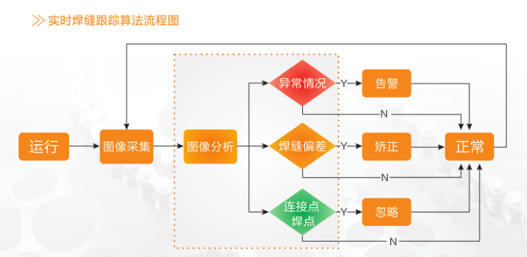 1568726604436557.png 圖片2.png